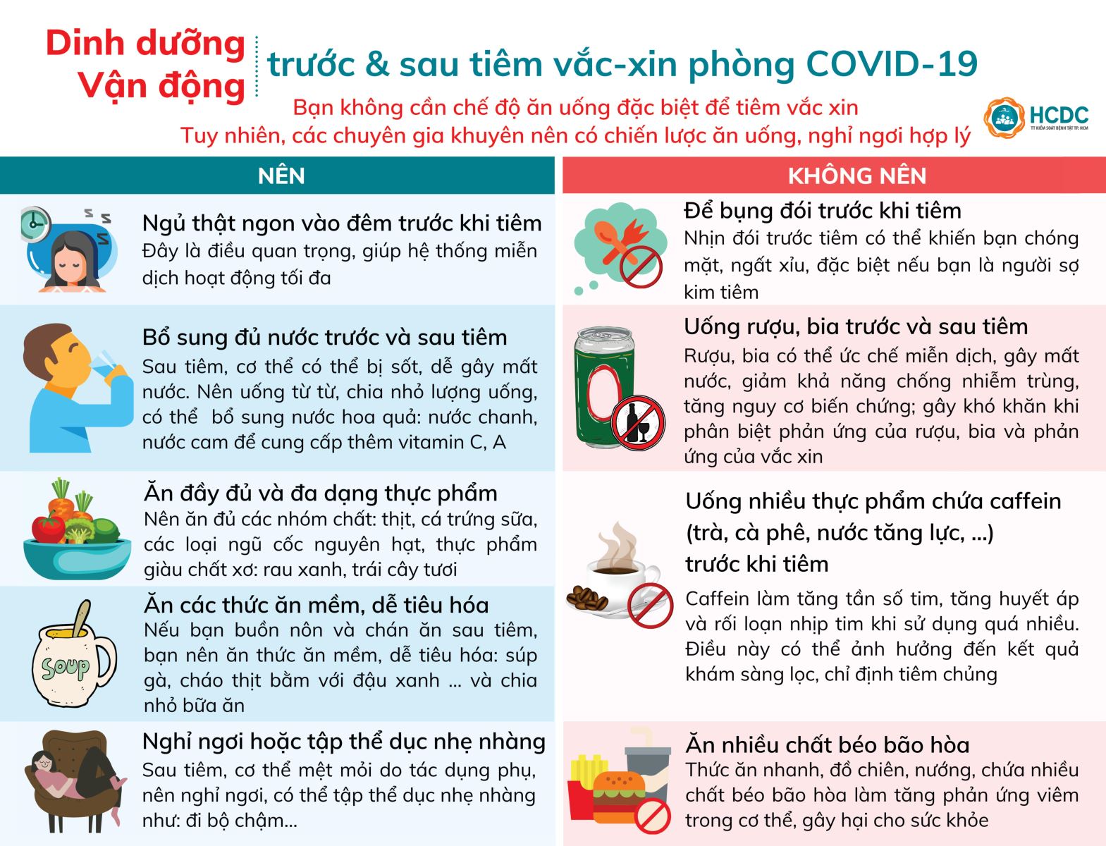 Dinh dưỡng, vận động trước & sau tiêm vắc-xin phòng COVID-19