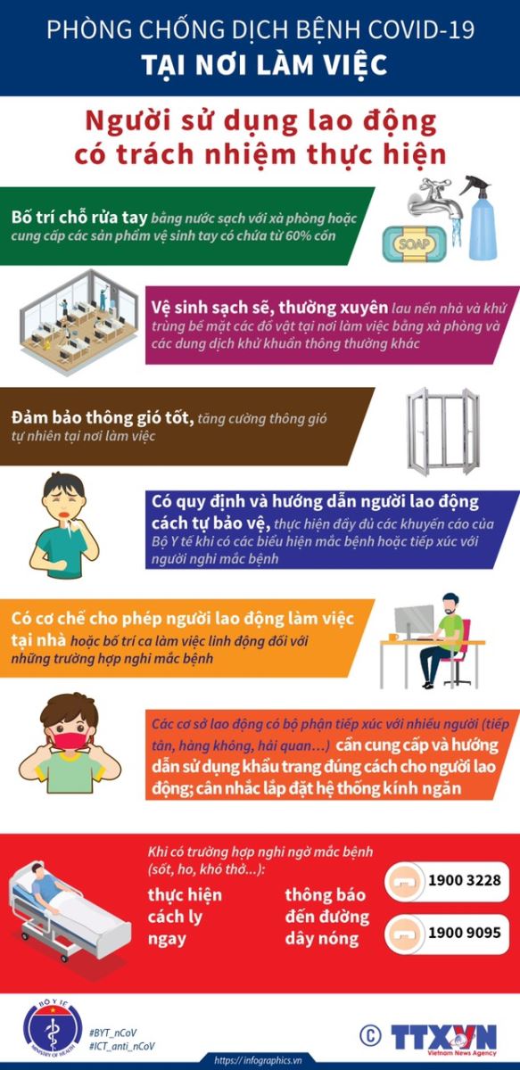 Bộ Y tế Khuyến cáo phòng chống dịch bệnh COVID-19 tại nơi làm việc và hướng dẫn rửa tay đúng cách