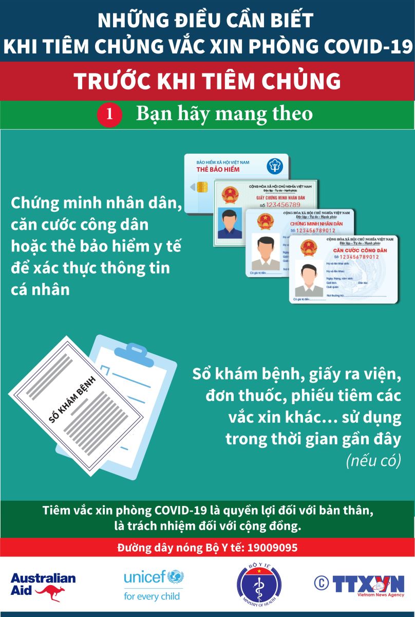 Những điều cần biết trước khi tiêm chủng vắc-xin COVID-19