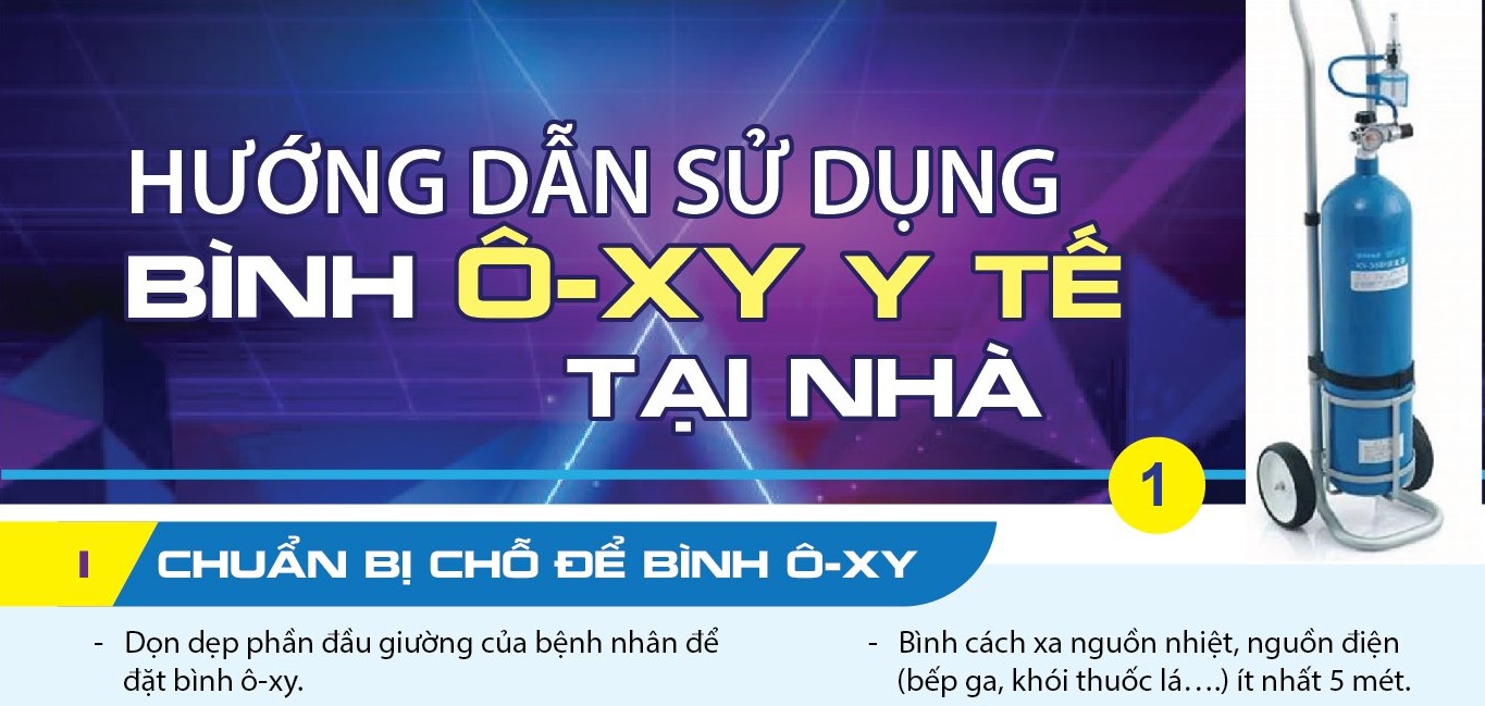 Hướng dẫn sử dụng bình ô-xy y tế tại nhà