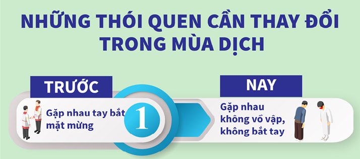 Những thói quen cần thay đổi trong mùa dịch COVID-19